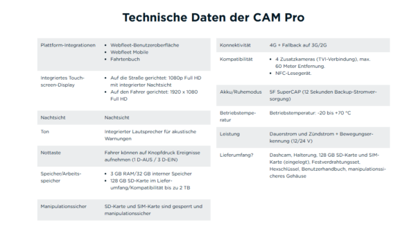 Technische Daten CAM PRO Webfleet